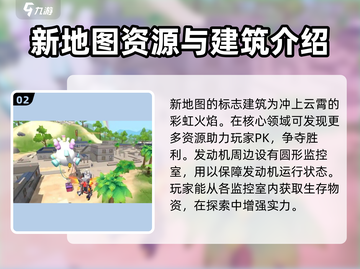 香肠派对新地图🔥超全亮点解析来啦！🎉截图3