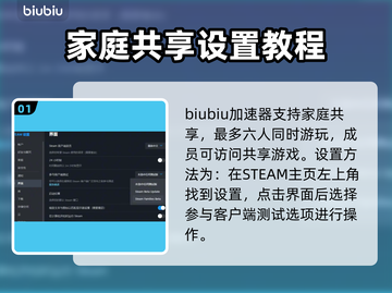 背包乱斗家庭共享设置💡游戏党必看！截图2