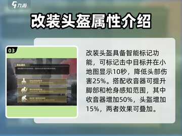 超凡先锋🔥头盔改装全攻略！新手必看✨截图4