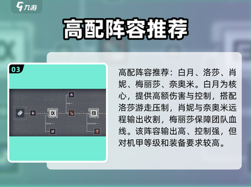 钢岚🔥白月人物强度分析及背景故事揭秘！🎉截图4