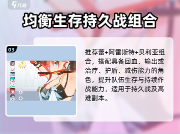 🔥代号RIDER最强阵容推荐！🎮必看搭配攻略💥截图4
