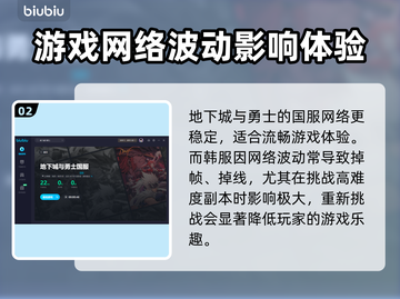 地下城与勇士🔥加速器推荐，玩游戏必备！截图3