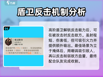 异象回声：盾卫玩法🔥超强攻略来袭！🎮截图7