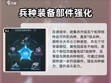 群星纪元🔥模组系统玩法大揭秘！💡截图3