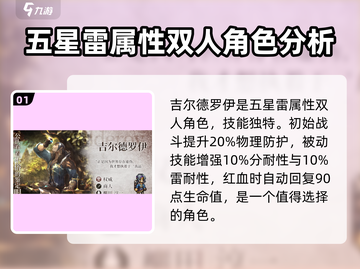 《歧路旅人：大陆的霸者》五星角色推荐💥🔥截图2