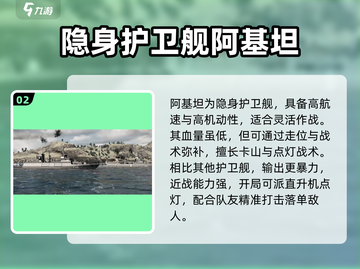 🔥现代战舰手游护卫舰TOP榜出炉！🚀谁才是海上霸主？截图3