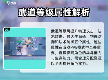 星之破晓：格斗等级大揭秘，冲鸭！🔥🎉截图4