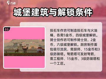 王国两位君主建筑全攻略🔥助你称霸王国！🏰截图4