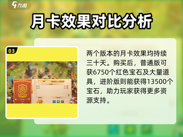 万龙觉醒🔥月卡资源大揭秘！玩家必看⚡截图4