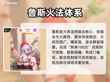 【绯月絮语】最强阵容🔥速看！截图2