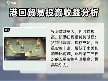 黎明之海💥费城港口投资攻略，稳赚不赔的秘密在这里！截图4