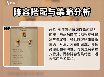 荒野迷城🔥最强队伍排名曝光，速来围观！截图3