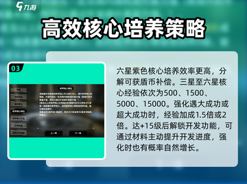 苍雾世界🔥核心养成与突破全攻略来了！截图4