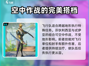 万龙觉醒🔥最强队伍搭配攻略来啦！截图6