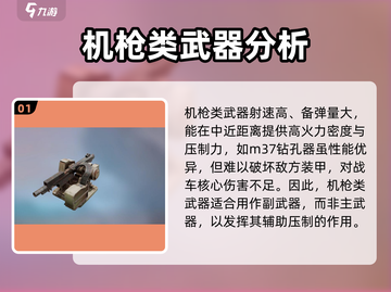 创世战车📖武器大全，助你制霸战场🔥截图2
