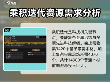 秩序新曙光💥钢材获取方法大公开！💡截图4