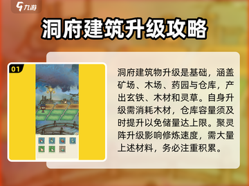 修真江湖2材料获取大揭秘🔥游戏党必看！截图2