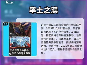 🔥2015游戏神作回顾！这些手游你玩过吗？🎮💥截图3