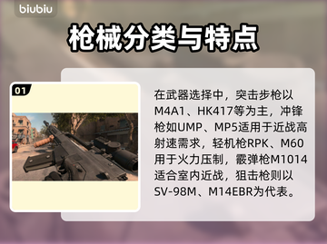 🔥战地6首发武器全汇总！🎮必看清单💥截图2