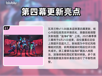 🔥瓦洛兰特2025第四幕大更新！🎮新玩法曝光💥截图2