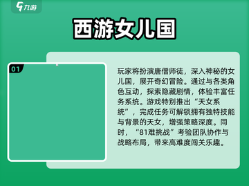 🔥2025必玩MMORPG回合制游戏榜单！🎮截图2