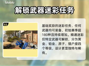 COD20迷彩系统🔥玩法大揭秘！💎截图3