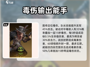 龙息神寂最强传说角色🔥助你称霸游戏！截图5