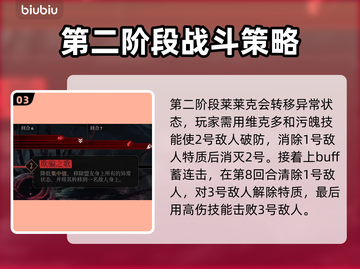 原神：奇唤士莱莱克打法🔥超简单攻略！截图4