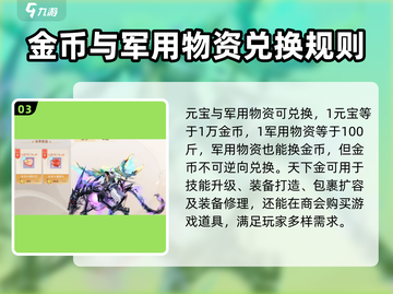 天下手游🔥快速获取天下金方式大揭秘！💰截图4