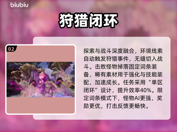 【怪物猎人旅人】首测炸裂！🔥截图3