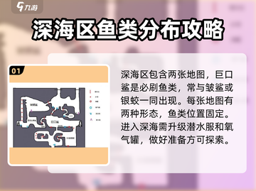 潜水员戴夫深海探险🔥手游秘籍🌟截图2