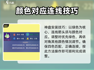 爱琳诗篇🔥神魄玩法大揭秘！新手必看⚡截图4