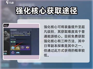 星球重启💥能源核心作用大揭秘！快速获取方法在这里🎉截图3