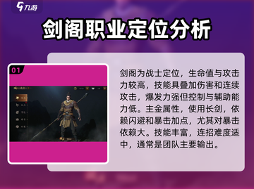 剑中剑阁🔥超全玩法攻略，轻松制霸游戏✨截图2
