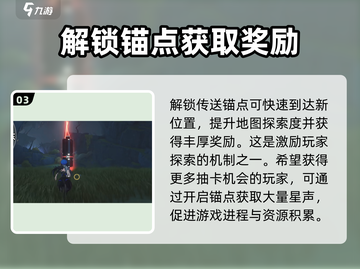 鸣潮⚡无明湾荒弃岩壑锚点位置及开启攻略🔥截图4