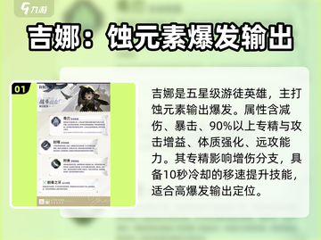 白荆回廊：吉娜技能属性全面解析🔥💥截图2
