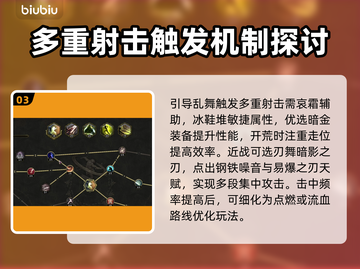 最后纪元🔥游侠BD玩法，开荒必备！💎截图4