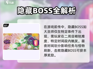 《元气骑士前传》BOSS全图鉴💥截图2