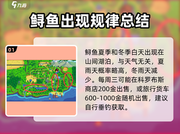 星露谷物语🌟鲟鱼钓点大曝光！快速获取攻略来啦～截图2