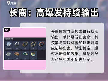 鸣潮⚡长离培养攻略来了！不肝不氪变大佬🔥截图2