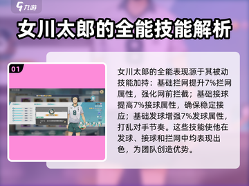 排球少年手游🔥女川太郎效果爆表⚡必备角色截图2