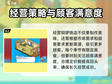 哆啦A梦的铜锣烧店物语🎉免费下载方式大公开！截图3