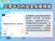 QQ飞车买号避坑指南🔥安全软件推荐✨截图4