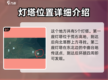 鸣潮⚡沉默历史任务灯塔位置全揭秘！📍截图2