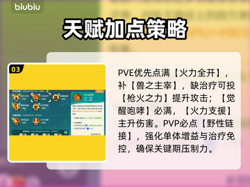 🔥《猎魔人》最强技能加点💥截图4