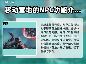 怪物猎人荒野🔥NPC队友位置全攻略📍截图2