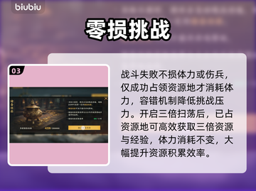 🔥三国群英传体力秘籍大曝光💥截图4