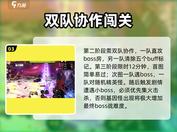 DNF手游奥兹玛团本速通🔥截图4