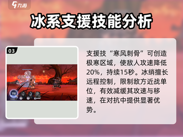 阴阳师：咏月风雅冰绡🔥技能强度全面解析！截图4
