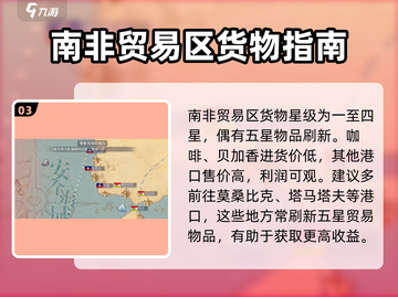 黎明之海💥南非贸易玩法攻略来啦！🔥截图4
